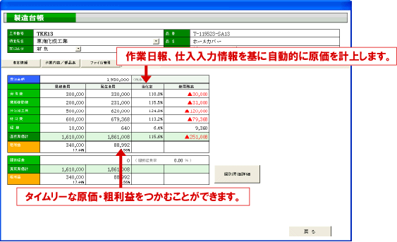 金型製造原価管理の画面