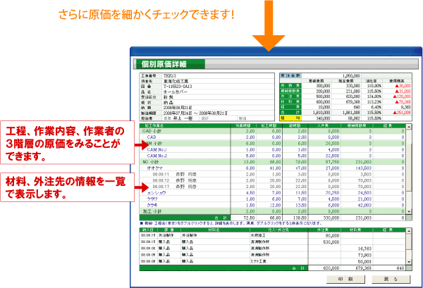 金型製造原価管理の画面