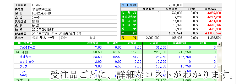 リノベーション デザイン・施工事例